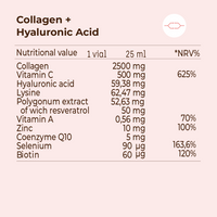 Collagen + Hyaluronic Acid