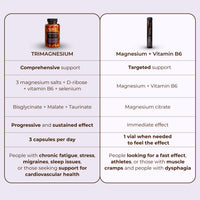 Magnesium + Vitamin B6