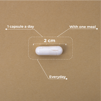 Liposomal Vit C