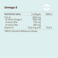 Omega-3