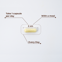 Trans Resveratrol + Quercetin