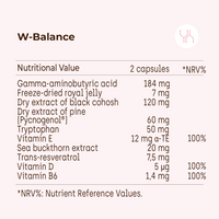 W-Balance