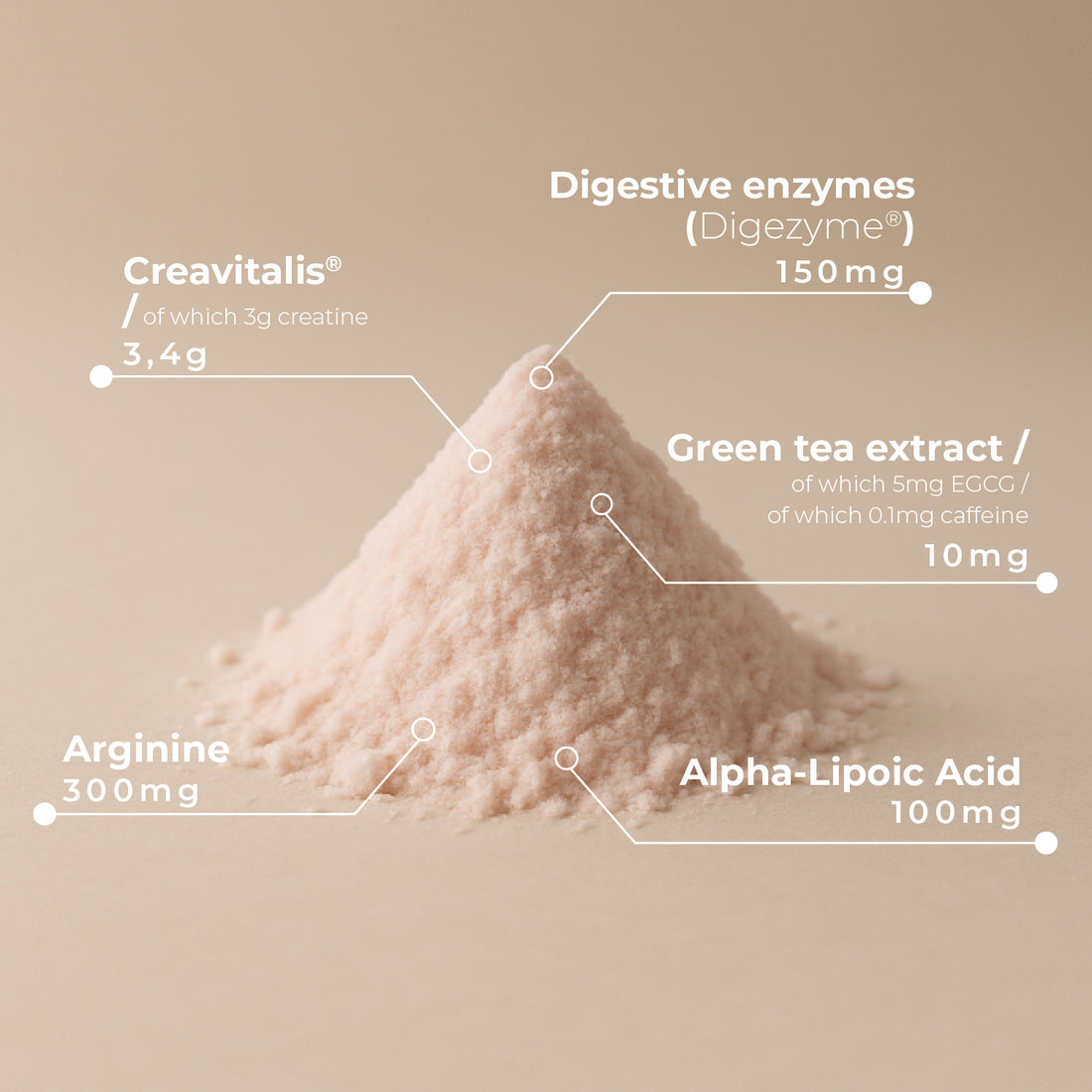Creatine Plus