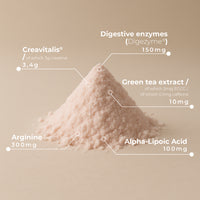 Creatine Plus