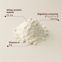 Whey Protein Isolate