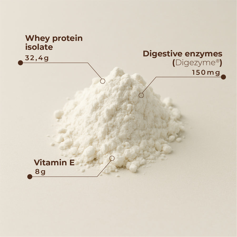 Whey Protein Isolate