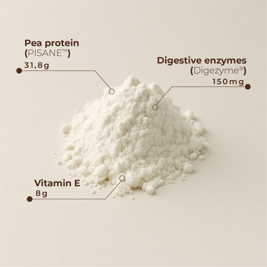 Vegan Protein Isolate