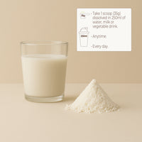 Whey Protein Isolate
