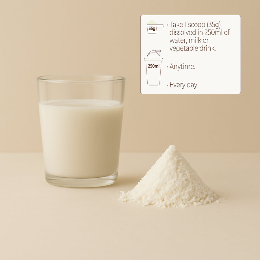 Whey Protein Isolate