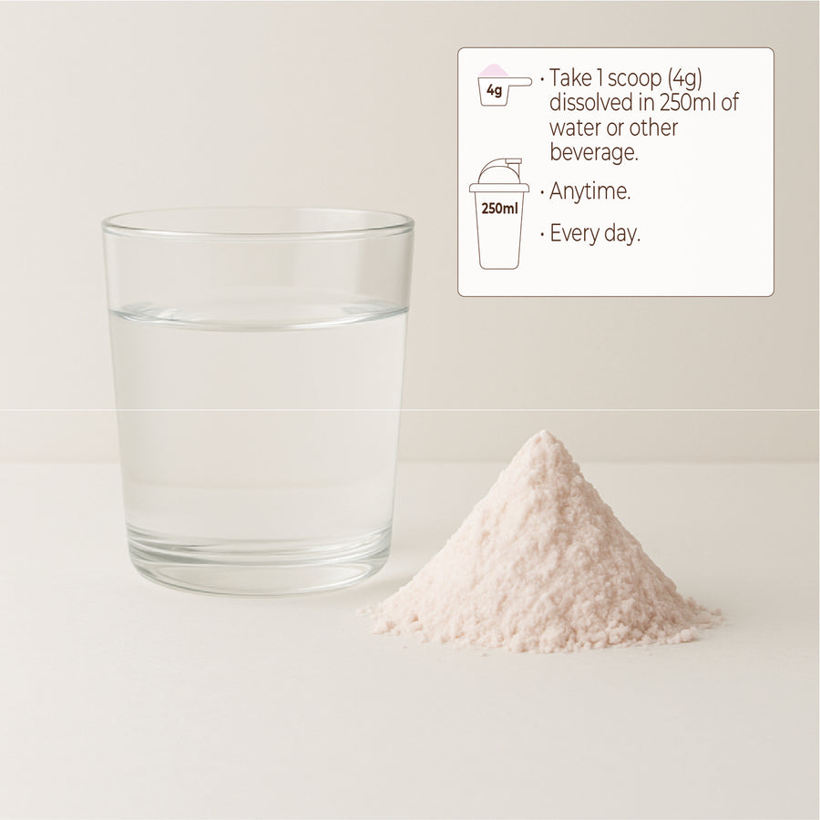 Creatine Plus