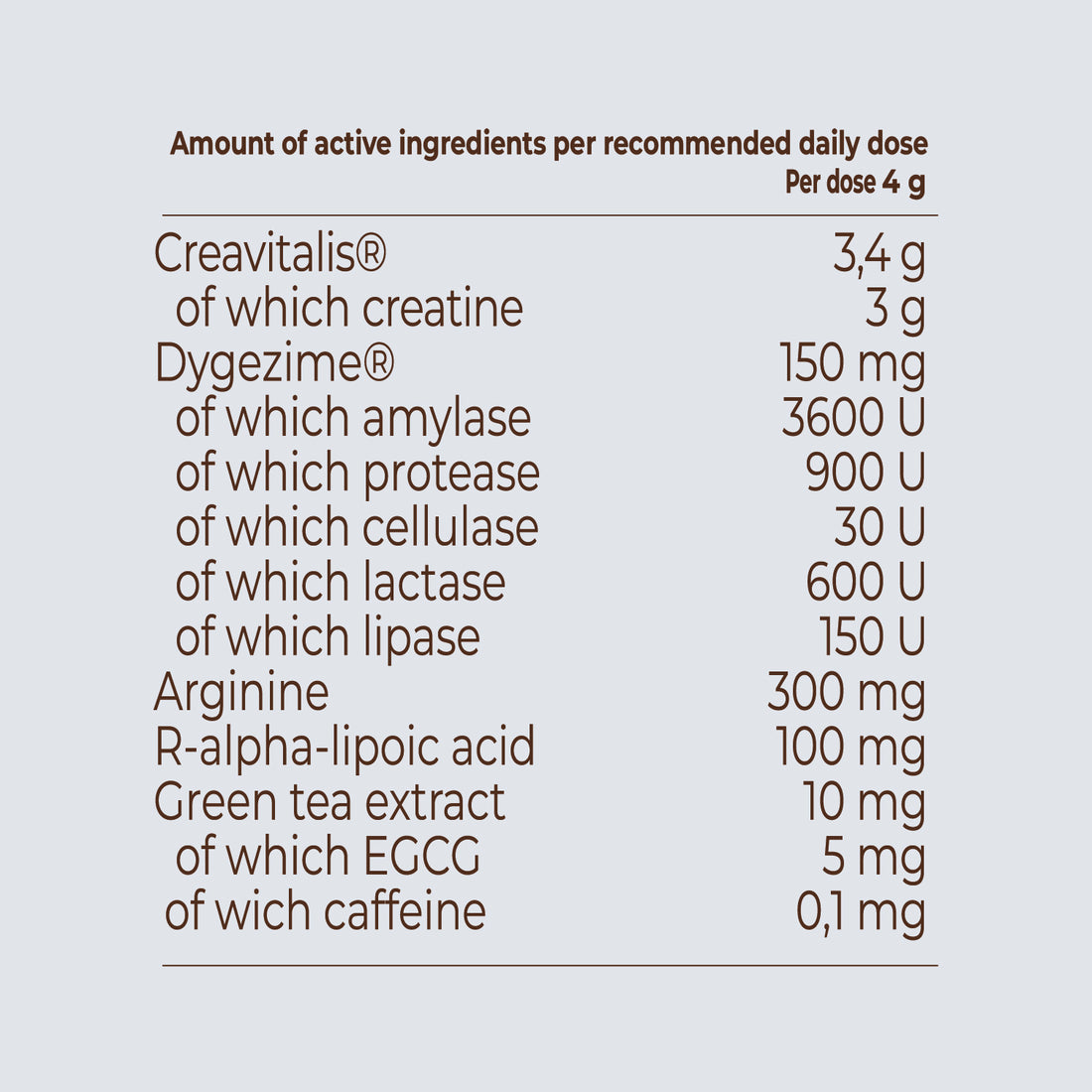 Creatine Plus