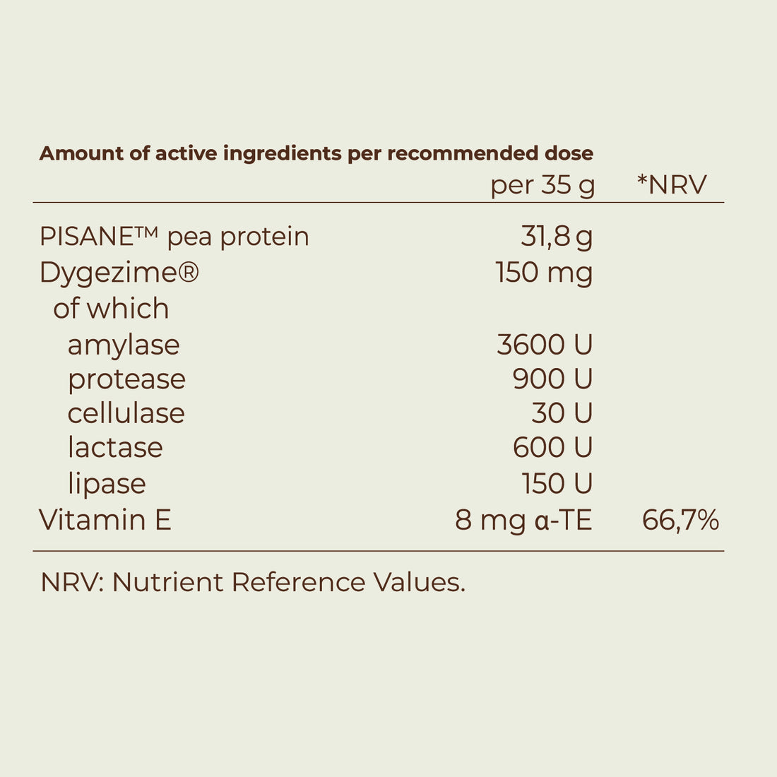 Vegan Protein Isolate