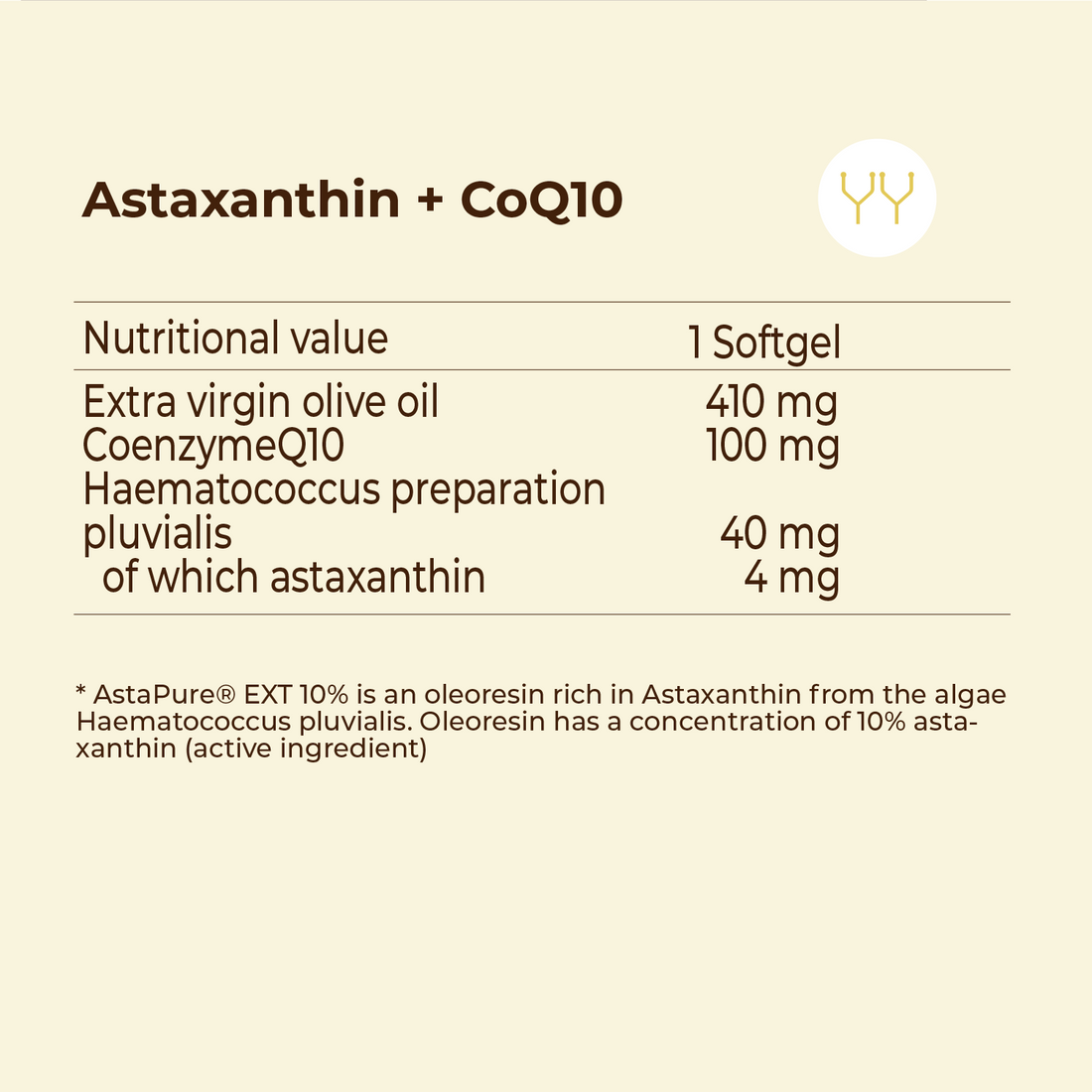 Astaxanthin + CoQ10