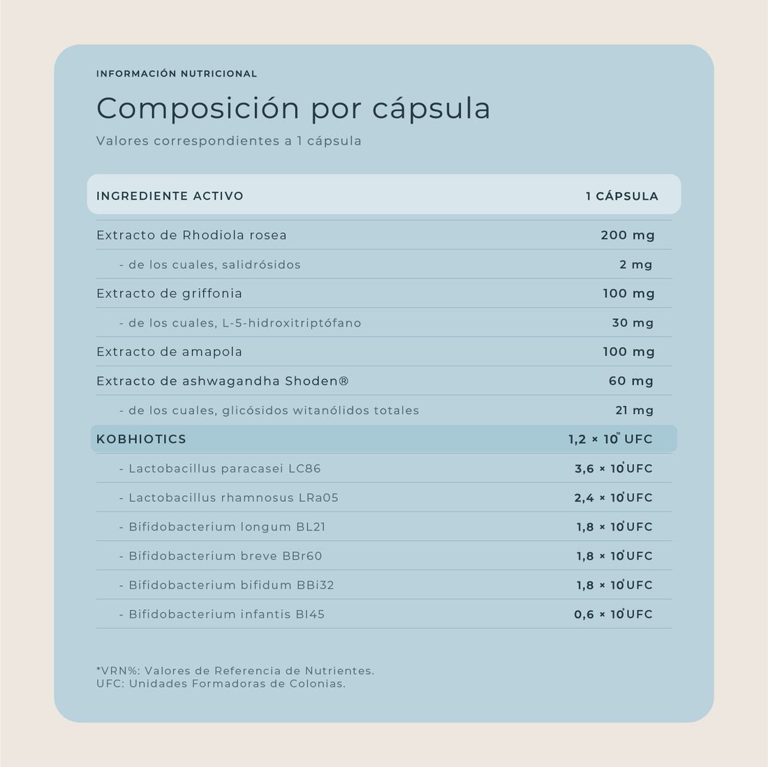 KobhoGLP+CALM