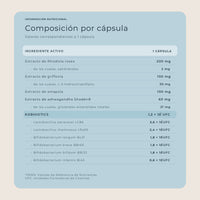 KobhoGLP+CALM