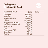 Collagen + Hyaluronic Acid