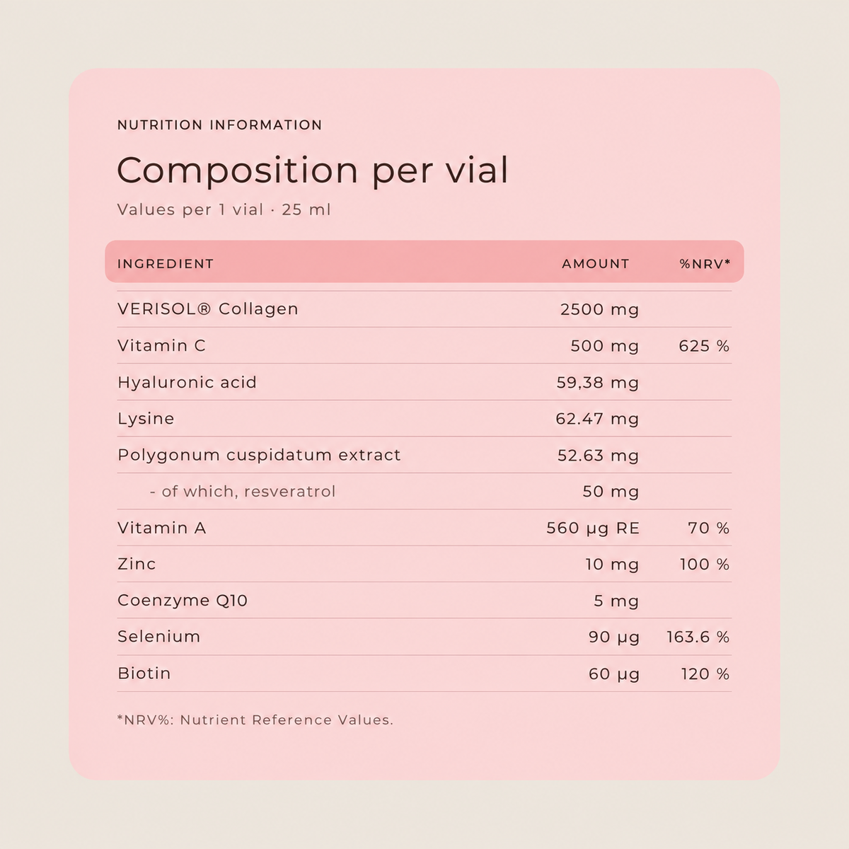 VERISOL® Collagen + Hyaluronic Acid