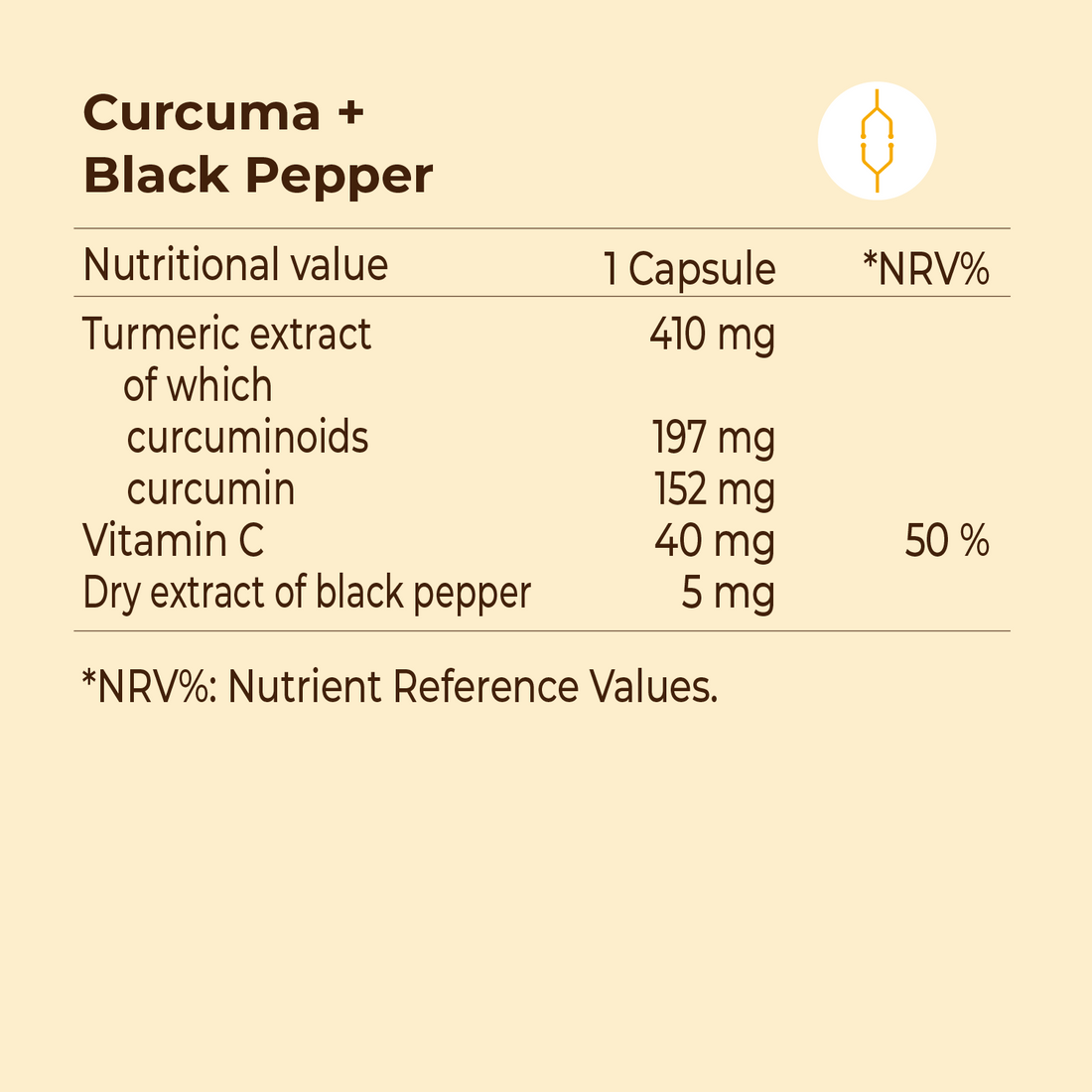 Curcuma + Black Pepper