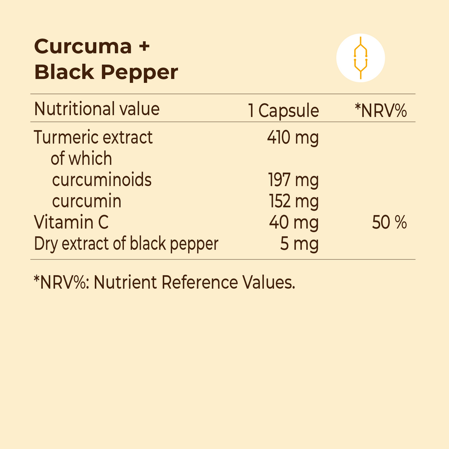 Cúrcuma + Pimienta negra
