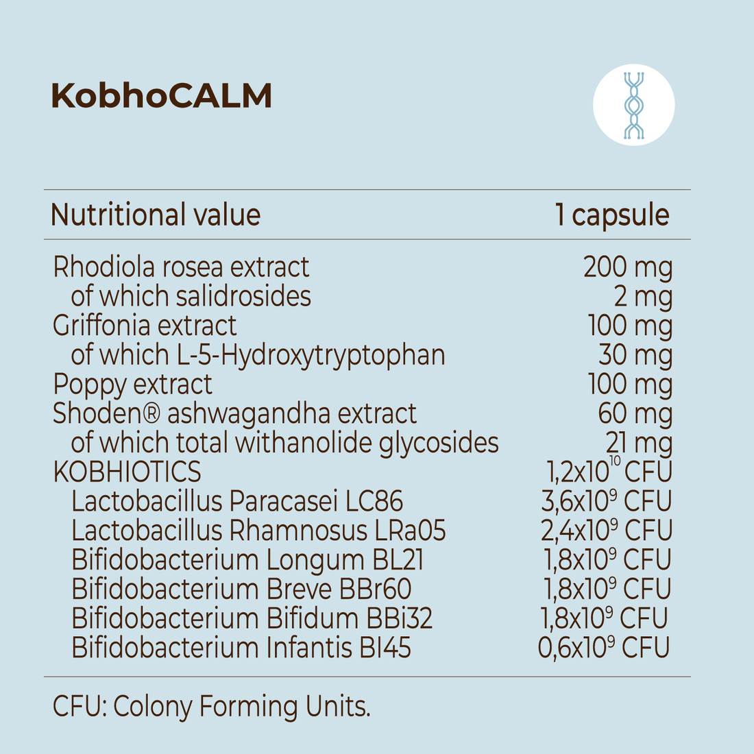 KobhoCALM