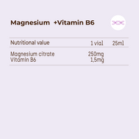 Magnesium + Vitamin B6