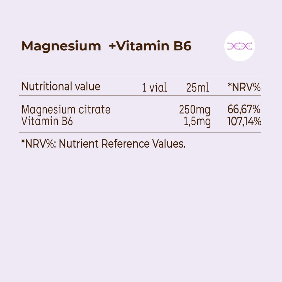 Magnesium + Vitamin B6