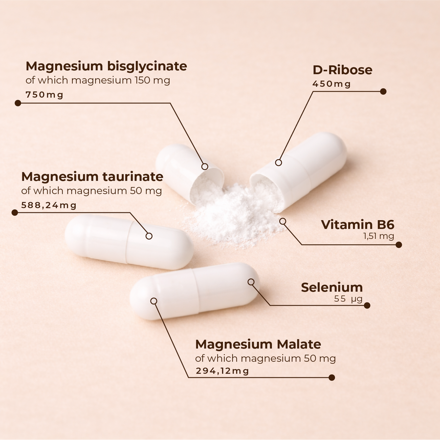 Trimagnesium | Kobho Labs | Shipping across all Spain