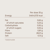 Whey Protein Isolate
