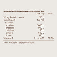 Whey Protein Isolate