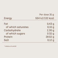 Whey Protein Isolate