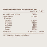 Whey Protein Isolate